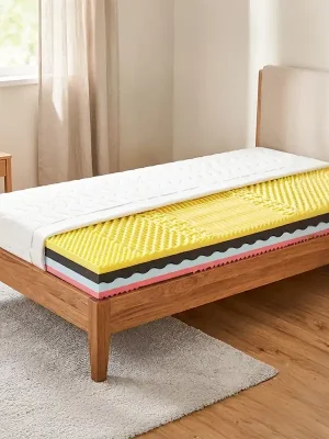 Super Cena Prémiová matrace TINA 80x200 cm výška 19 cm sedvičová tvrdost 2 i 3 nosnost 130 kg VÝBĚR PRATELNÉHO POTAHU
