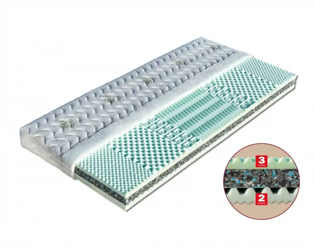 Super Cena Matrace HANA - sendvičová matrace - Vyberte si potah matrace AloeVeraVyberte si rozměr matrace 200 x 80 x 14 cm