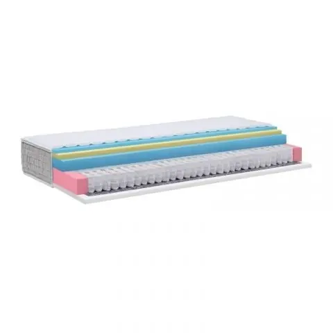 Matrace ELITA 27 KOMFORT Koupit Online