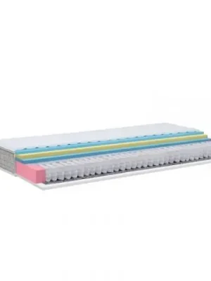 Matrace ELITA 21 KOMFORT Sleva