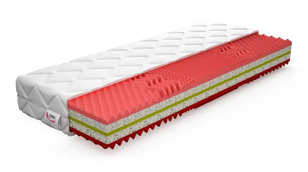 Novinka Matrace NATURA 1A 80 cm potah CELINA - II.jakost